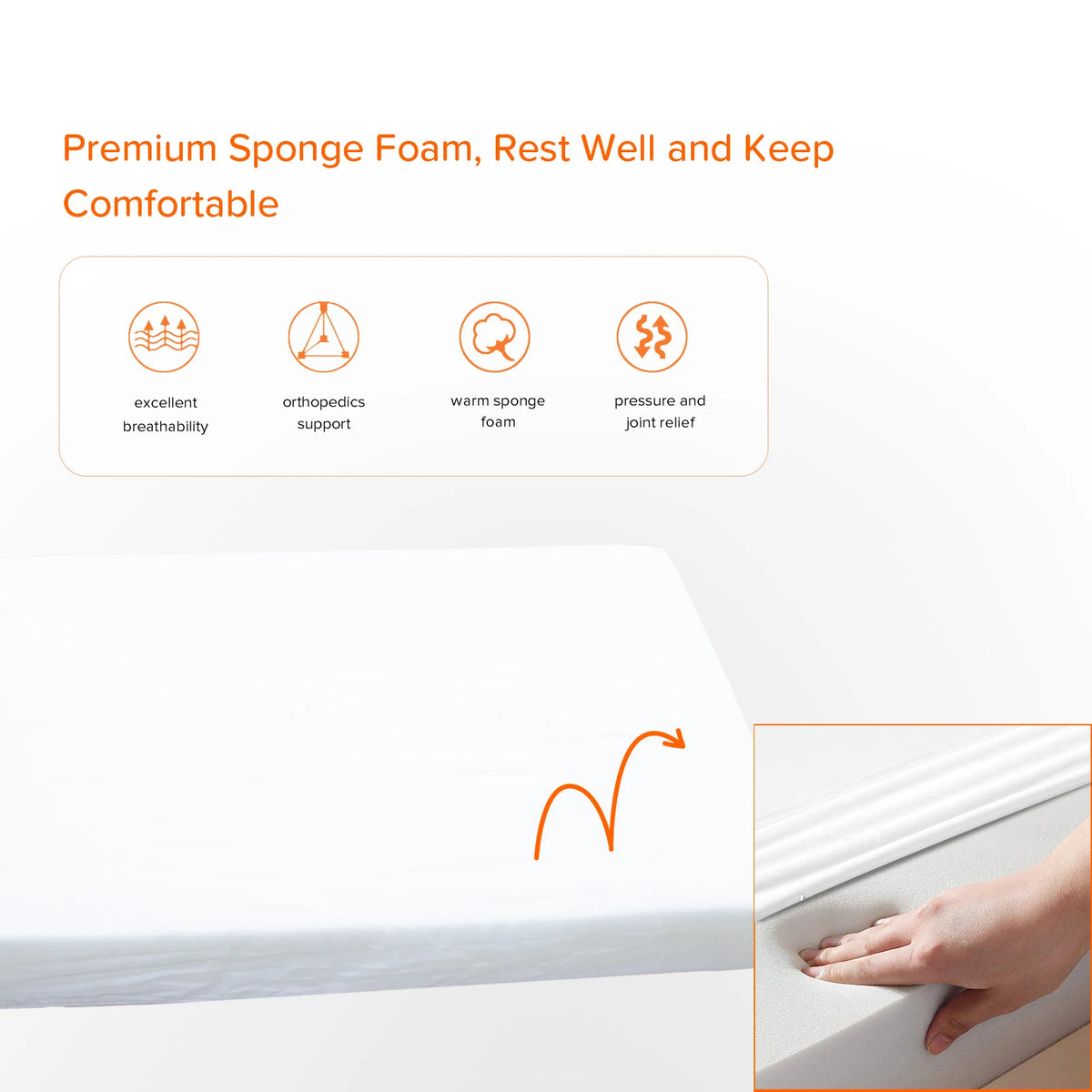 Close-up of the white sponge foam core of the dog bed, with a hand pressing into the foam